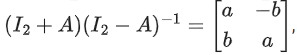 JEE Main Previous year questions (2021-23): Matrices and Determinants - 2