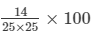 Chapter 12 - Percentage (Part - 1), Class 8, Maths RD Sharma Solutions | RD Sharma Solutions for Class 8 Mathematics