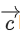 JEE Main Previous year questions (2021-23): Vector Algebra and Three Dimensional Geometry - 2