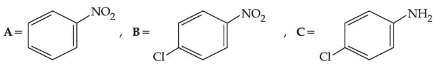 JEE Previous Year Questions (2021-2025): Compounds Containing Nitrogen | 35 Years Chapter wise Previous Year Solved Papers for JEE
