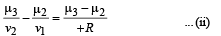 JEE Advanced (Subjective Type Questions): Ray & Wave Optics- 2 | Chapter-wise Tests for JEE Main & Advanced