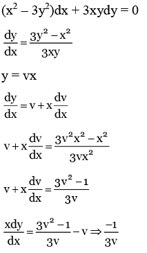 JEE Main Previous year questions (2021-23): Differential Equations