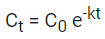 JEE Main Previous Year Questions (2016- 2025): Chemical Kinetics & Nuclear Chemistry