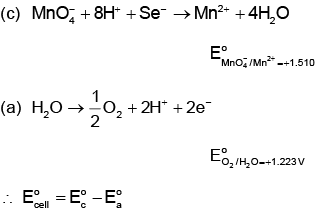 NEET Previous Year Questions (2014-2024): Electrochemistry | Chemistry Class 12