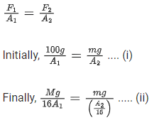 JEE Main Previous year questions (2021-22): Properties of Matter - 2