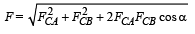 JEE Advanced (Subjective Type Questions): Electrostatics- 1 | Chapter-wise Tests for JEE Main & Advanced