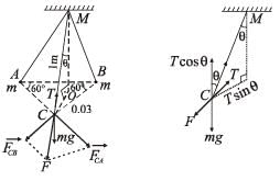 JEE Advanced (Subjective Type Questions): Electrostatics- 1 | Chapter-wise Tests for JEE Main & Advanced