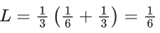 JEE Main Previous year questions (2021-23): Limits, Continuity and Differentiability