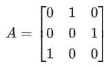 JEE Main Previous year questions (2021-23): Matrices and Determinants - 1