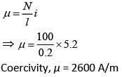 JEE Main Previous Year Questions (2016- 2025): Moving Charges & Magnetism- 1