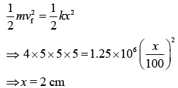 JEE Main Previous Year Questions (2016- 2025): Work, Energy and Power | Physics for Airmen Group X - Airforce X Y / Indian Navy SSR