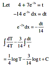 JEE Main Previous year questions (2021-2025): Indefinite Integrals | 35 Years Chapter wise Previous Year Solved Papers for JEE