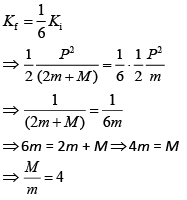 JEE Main Previous Year Questions (2016- 2025): Work, Energy and Power | Physics for Airmen Group X - Airforce X Y / Indian Navy SSR