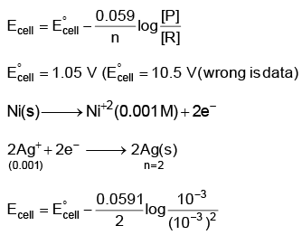 NEET Previous Year Questions (2014-2024): Electrochemistry | Chemistry Class 12