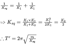JEE Main Previous year questions (2021-23): Work, Energy and Power