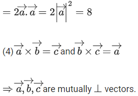 JEE Main Previous year questions (2021-23): Vector Algebra and Three Dimensional Geometry - 2