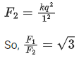 JEE Main Previous Year Questions (2016-2025): Electrostatics- 1