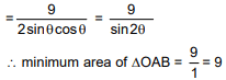JEE Main Previous Year Questions (2016- 2025): Conic Sections | Mathematics for Airmen Group X - Airforce X Y / Indian Navy SSR
