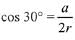 JEE Main Previous Year Questions (2016- 2025): Circle | Mathematics for Airmen Group X - Airforce X Y / Indian Navy SSR