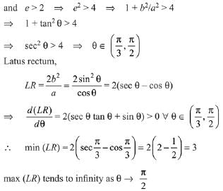 JEE Main Previous Year Questions (2016- 2025): Conic Sections | Mathematics for Airmen Group X - Airforce X Y / Indian Navy SSR