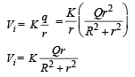 JEE Advanced (Subjective Type Questions): Electrostatics- 1 | Chapter-wise Tests for JEE Main & Advanced
