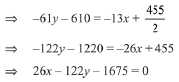 JEE Main Previous Year Questions (2016- 2025): Straight Lines and Pair of Straight Lines