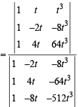 JEE Advanced (Subjective Type Questions): Straight Lines & Pair of Straight Lines - 2 | Chapter-wise Tests for JEE Main & Advanced