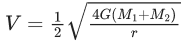 JEE Main Previous Year Questions (2021-23): Gravitation