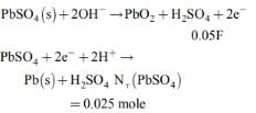 JEE Main Previous Year Questions (2016-2025): Electrochemistry | 35 Years Chapter wise Previous Year Solved Papers for JEE