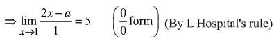 JEE Main Previous Year Questions (2016- 2025): Limits, Continuity and Differentiability | Mathematics for Airmen Group X - Airforce X Y / Indian Navy SSR
