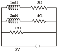 JEE Advanced (Matrix Match & Integer Answer): Electromagnetic Induction & Alternating | Chapter-wise Tests for JEE Main & Advanced