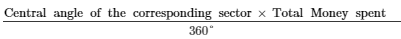Chapter 25 - Data Handling-III (Part - 2), Class 8, Maths RD Sharma Solutions | RD Sharma Solutions for Class 8 Mathematics