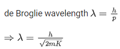 JEE Previous year questions (2021-22): Atom & Nuclei