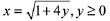 JEE Main Previous Year Questions (2016- 2025): Circle | Mathematics for Airmen Group X - Airforce X Y / Indian Navy SSR
