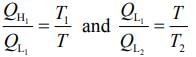 JEE Main Previous Year Questions (2016- 2025): Heat & Thermodynamics- 1 | Physics for Airmen Group X - Airforce X Y / Indian Navy SSR