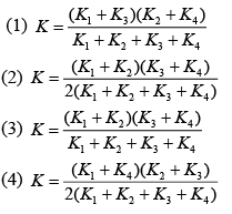 JEE Main Previous Year Questions (2016-2025): Electrostatics- 1