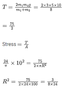 JEE Main Previous year questions (2021-22): Properties of Matter - 2