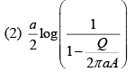 JEE Main Previous Year Questions (2016-2025): Electrostatics- 1
