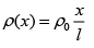 JEE Main Previous Year Questions (2016- 2025): Moving Charges & Magnetism- 1