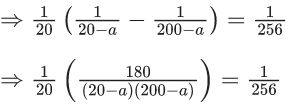 JEE Main Previous year questions (2021-23): Quadratic Equation and Inequations (Inequalities)