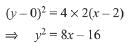 JEE Main Previous Year Questions (2016- 2025): Conic Sections | Mathematics for Airmen Group X - Airforce X Y / Indian Navy SSR