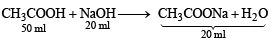 JEE Advanced (Subjective Type Questions): Equilibrium- 1 | Chapter-wise Tests for JEE Main & Advanced