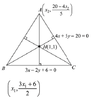 JEE Main Previous Year Questions (2016- 2025): Straight Lines and Pair of Straight Lines