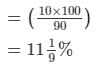 Chapter 13 - Proft, Loss, Discount and Value Added Tax (VAT) (Part -1), Class8 RD Sharma Solutions | RD Sharma Solutions for Class 8 Mathematics