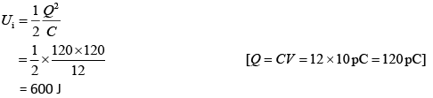 JEE Main Previous Year Questions (2016-2025): Electrostatics- 1