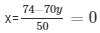 Ex-3.3 Pair Of Linear Equations In Two Variables (Part - 1), Class 10, Maths RD Sharma Solutions | Extra Documents, Videos & Tests for Class 10