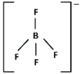 JEE Main Previous Year Questions (2016- 2025): Chemical Bonding & Molecular Structure