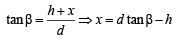 JEE Advanced (Subjective Type Questions): Properties of Triangle - 1 | Chapter-wise Tests for JEE Main & Advanced