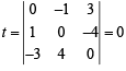 JEE Advanced (Fill in the Blanks): Matrices & Determinants | Chapter-wise Tests for JEE Main & Advanced