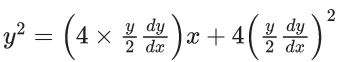 JEE Main Previous year questions (2021-23): Differential Equations
